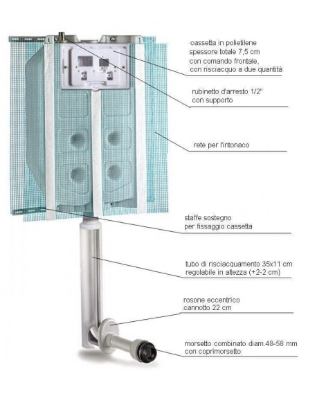 CASSETTE ECO INCASSO PUCCI